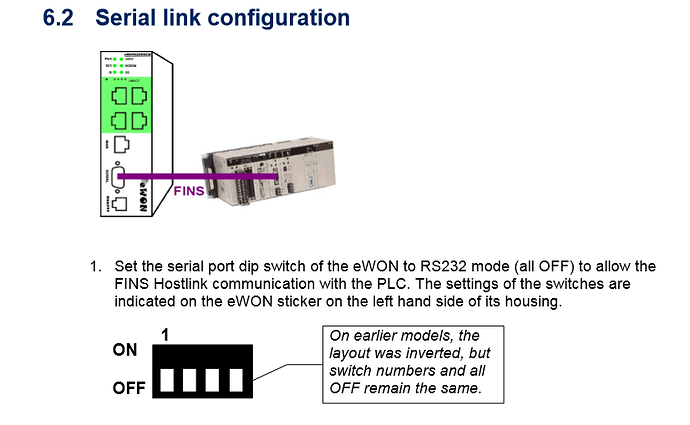 omron plc serial communication protocol