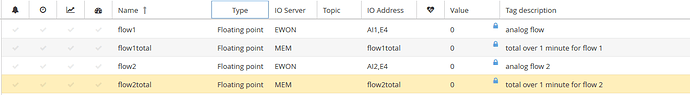 flow%20tags