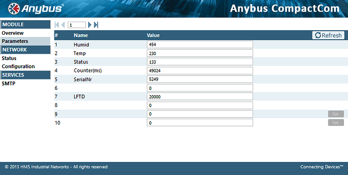 Screenshot_2021-01-13 Anybus CompactCom-2