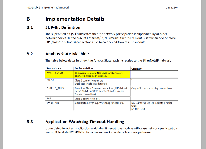 2021-01-25 15_49_08-ABCC_EthernetIP_Guide (1).pdf - Adobe Acrobat Pro DC